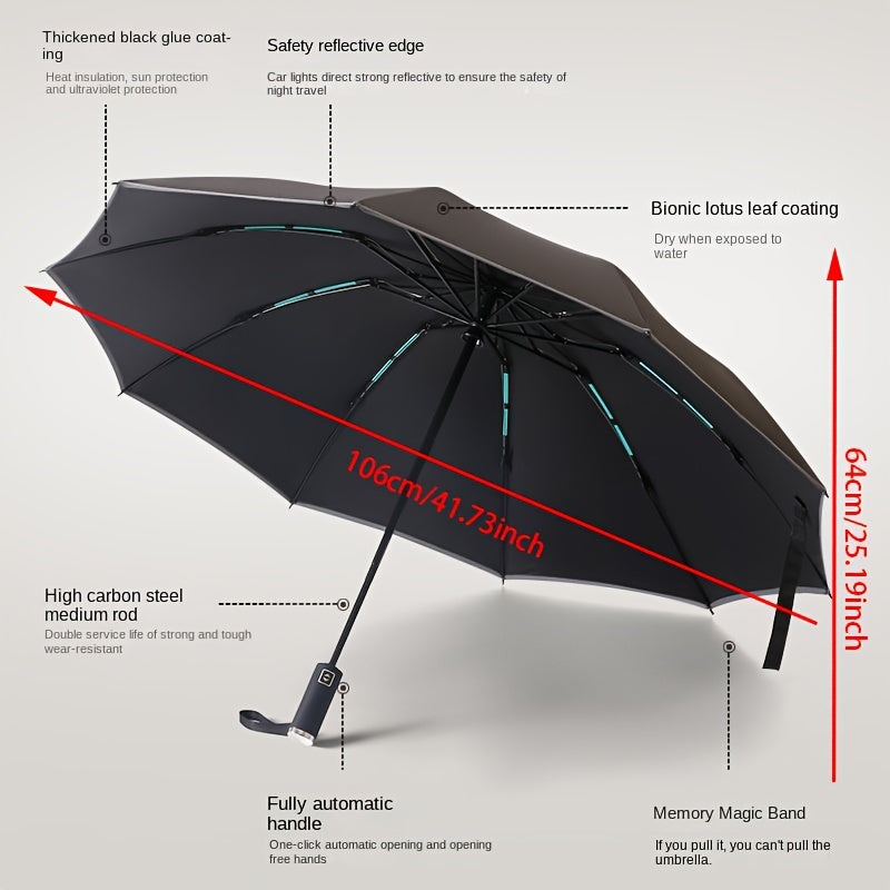 🌂 LS SHOP – Parapluie Réversible Automatique Compact Bleu Saphir – Imperméable, Protection UV, Design Pliant Élégant avec Double Armature et Système de Verrouillage Sécurisé pour le Soleil et la Pluie