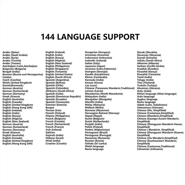 "Écouteurs Traducteurs – Traduction en Temps Réel 144 Langues, En Ligne & Hors Ligne"